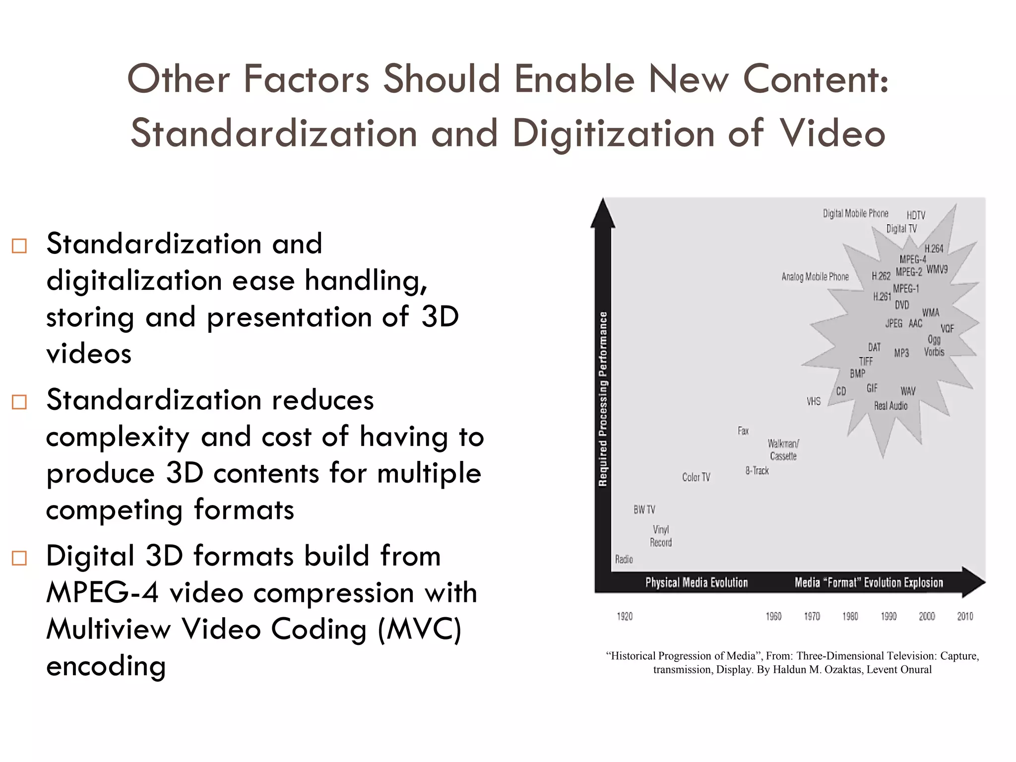 But not much diffusion
 Not enough content?
 Not enough interest in 3D?
 One question is whether such content can be easily
created
 