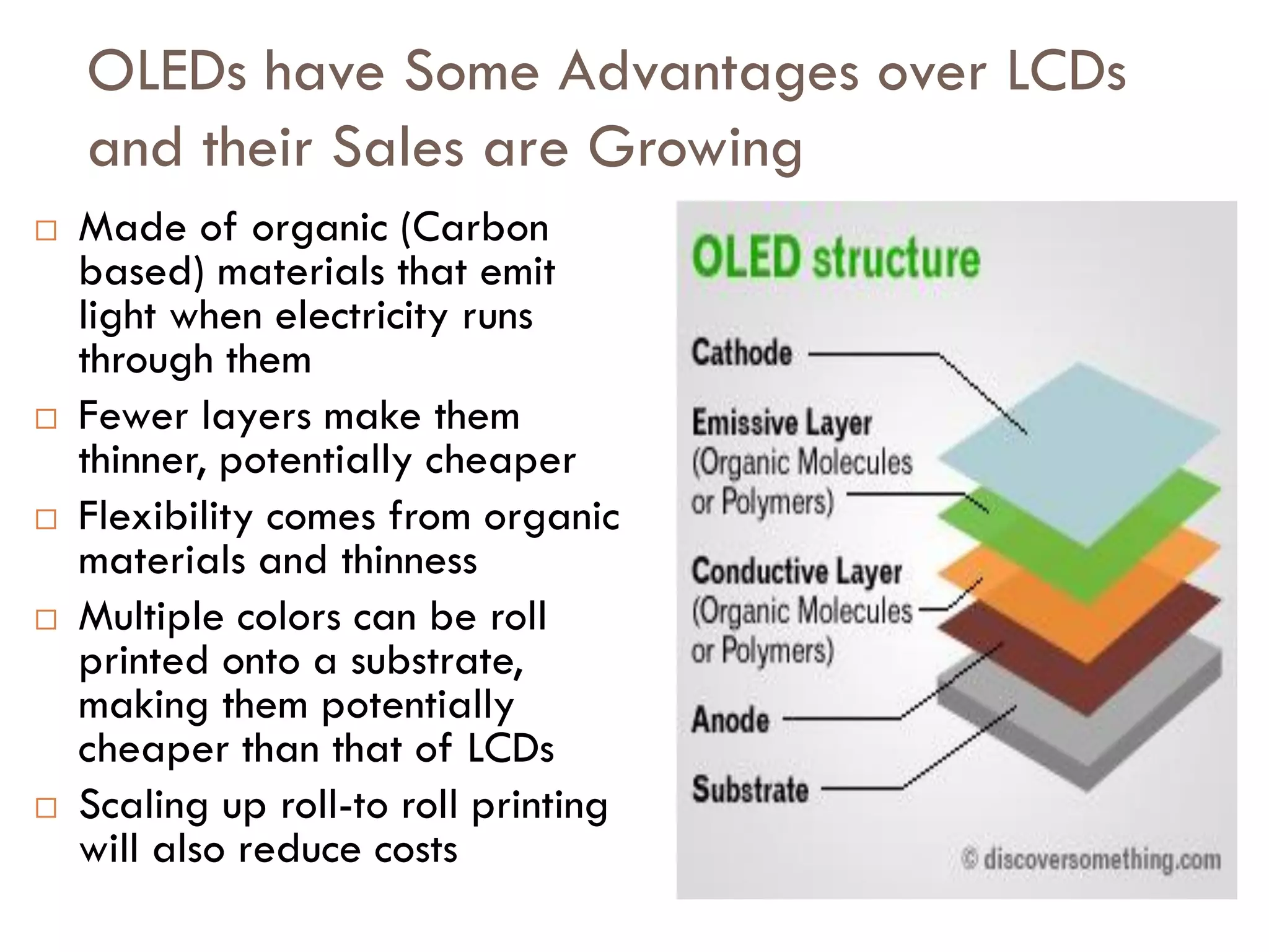 Outline
 Liquid Crystal Displays (LCDs)
 Cost reductions from increases in scale of
LCD substrates
 3D LCD displays
 Organic light emitting diode (OLED)
displays
 Electronic Paper
 Holographic displays
 