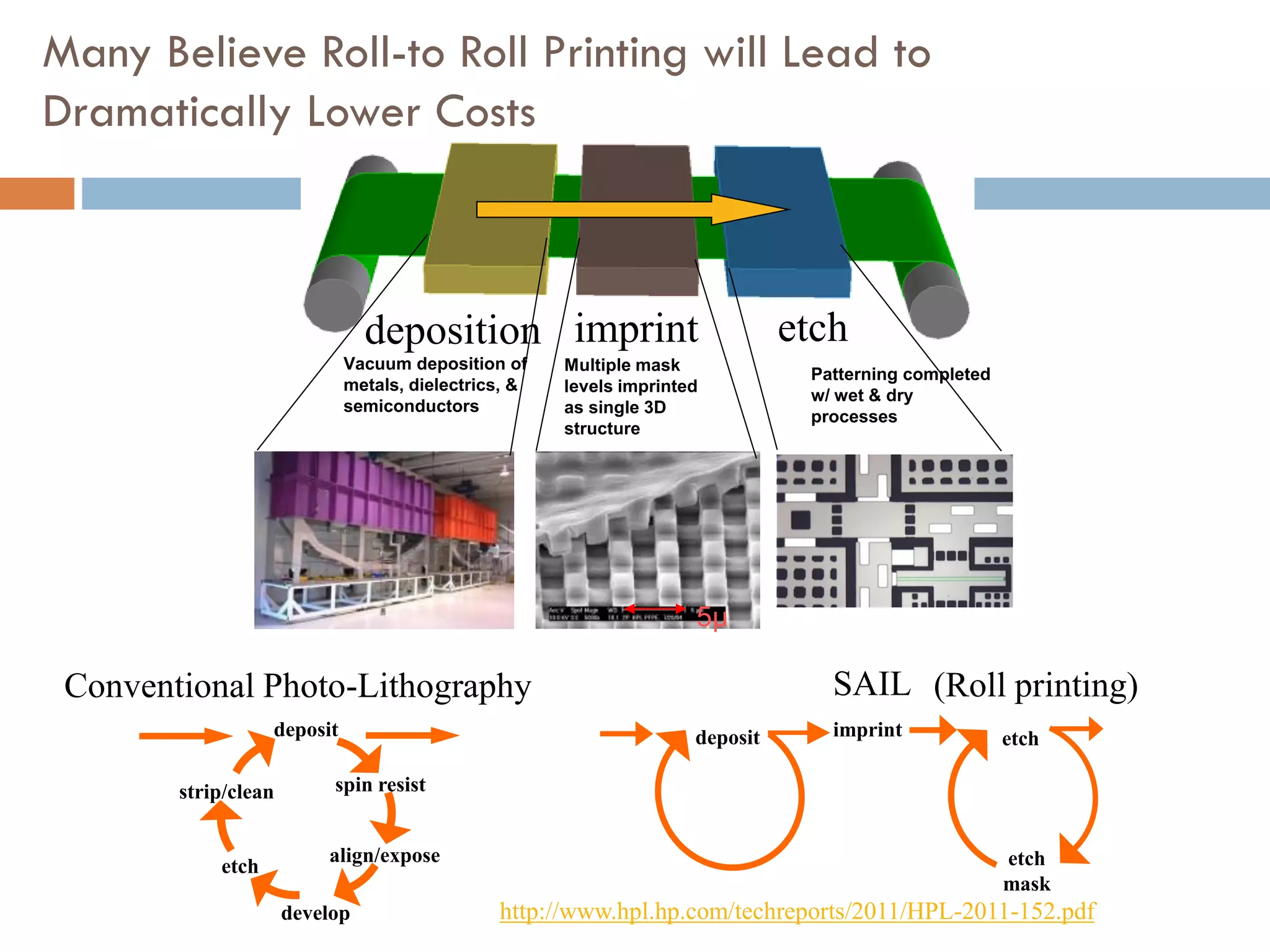 Costs Fall as Substrate Sizes get Bigger
2007 730x920
2011
Source: OLED Summit Preview, San Francisco, September 27-29 Barry Young, Young Market Research, February 18, 2013
 