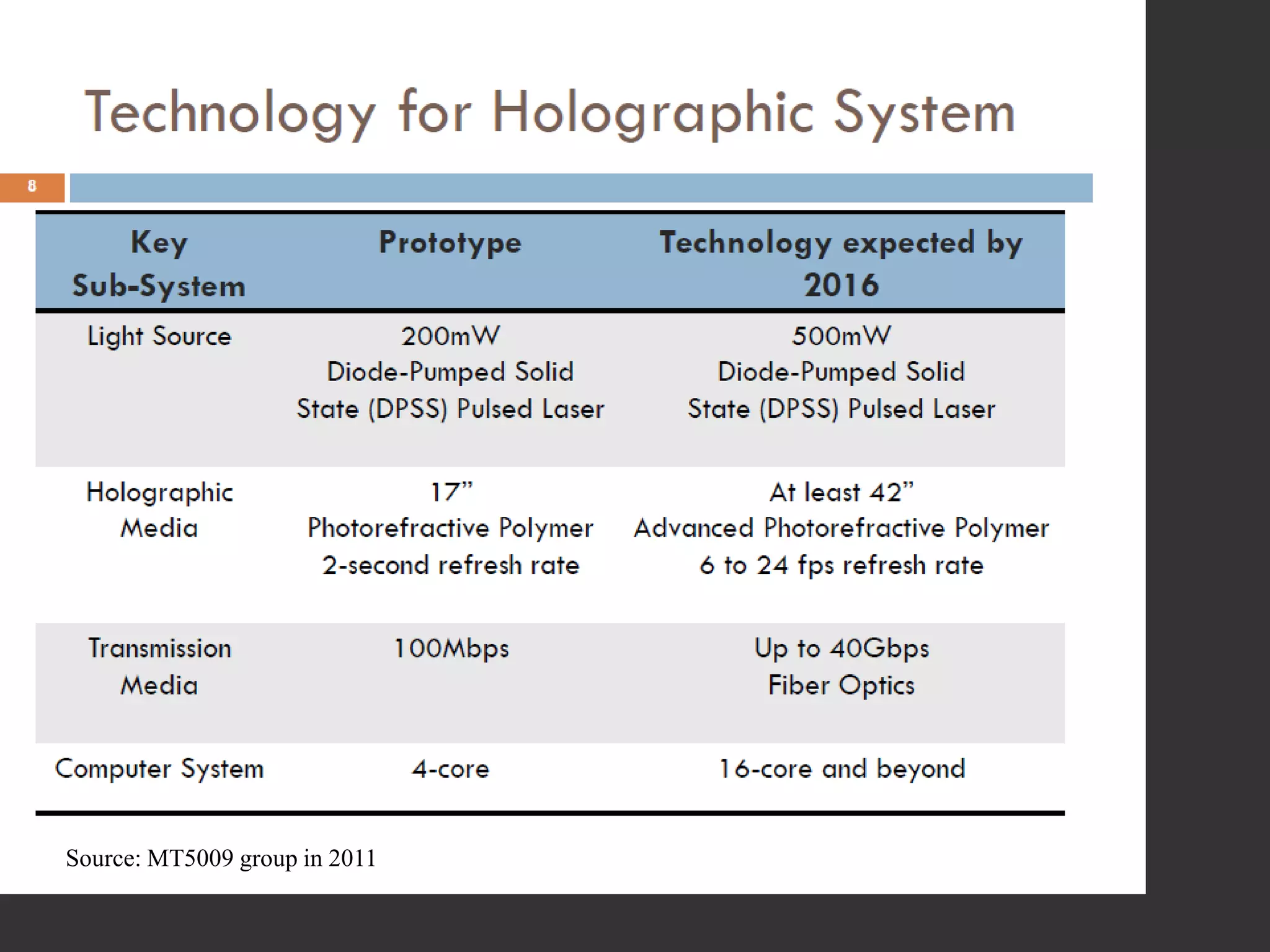 This was done in Total Recall
 