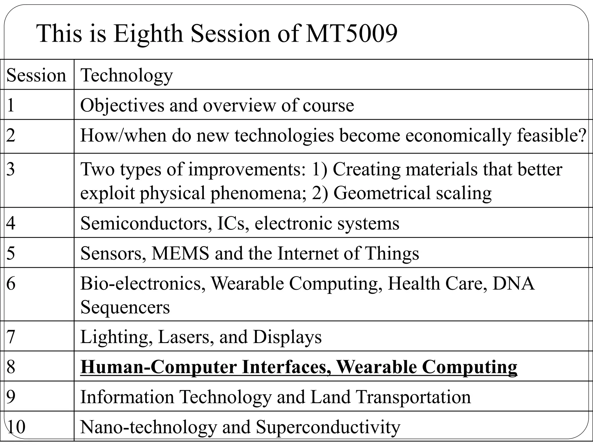 Session Technology
1 Objectives and overview of course
2 How/when do new technologies become economically feasible?
3 Two types of improvements: 1) Creating materials that better
exploit physical phenomena; 2) Geometrical scaling
4 Semiconductors, ICs, electronic systems
5 Sensors, MEMS and the Internet of Things
6 Bio-electronics, Wearable Computing, Health Care, DNA
Sequencers
7 Lighting, Lasers, and Displays
8 Human-Computer Interfaces, Wearable Computing
9 Information Technology and Land Transportation
10 Nano-technology and Superconductivity
This is Eighth Session of MT5009
 