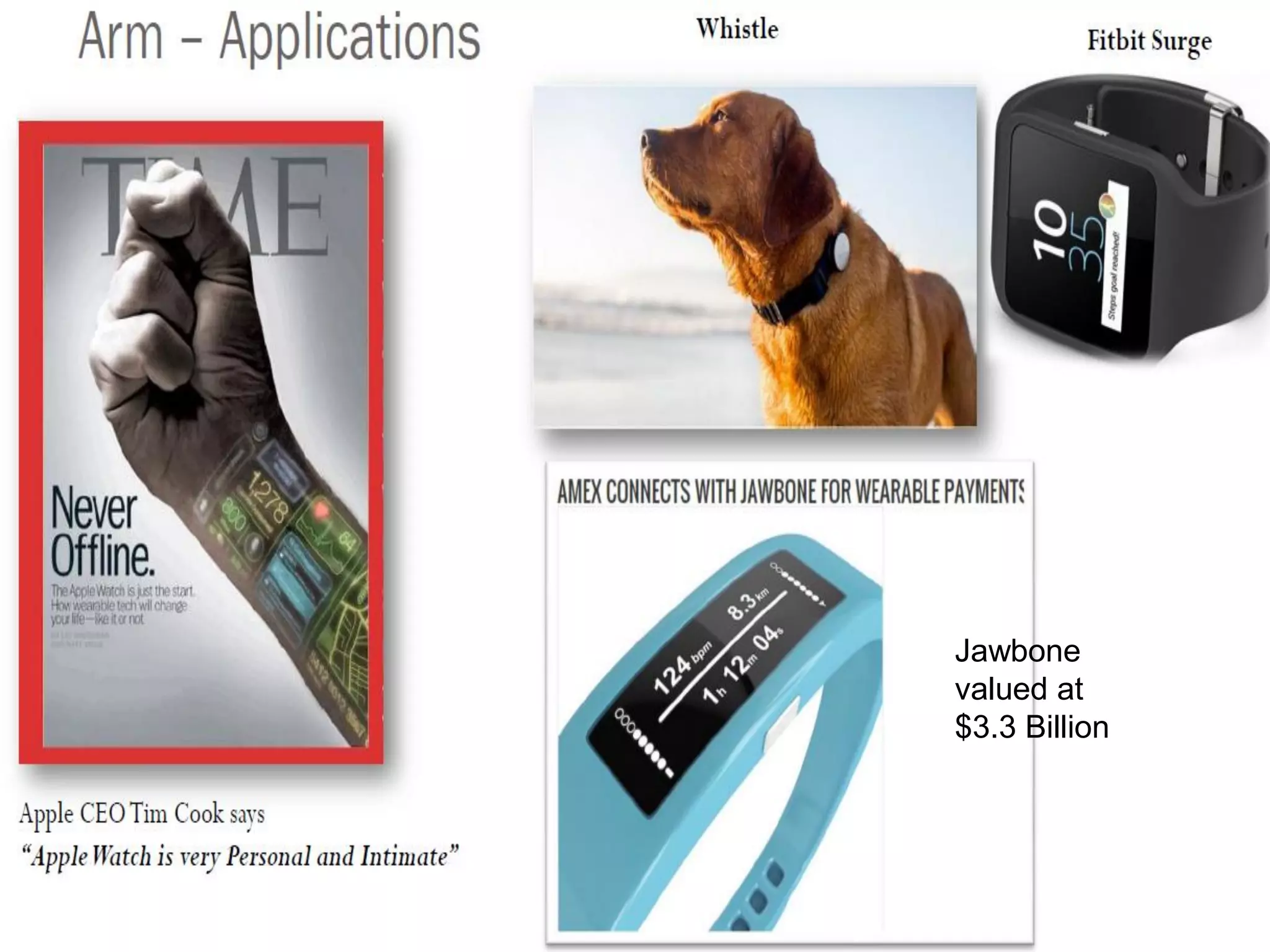 Jawbone
valued at
$3.3 Billion
 