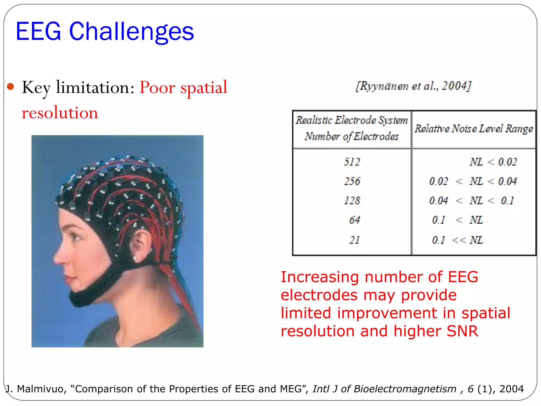EEG Challenges
 Key limitation: Poor spatial
resolution
Increasing number of EEG
electrodes may provide
limited improvement in spatial
resolution and higher SNR
J. Malmivuo, “Comparison of the Properties of EEG and MEG”, Intl J of Bioelectromagnetism , 6 (1), 2004
 