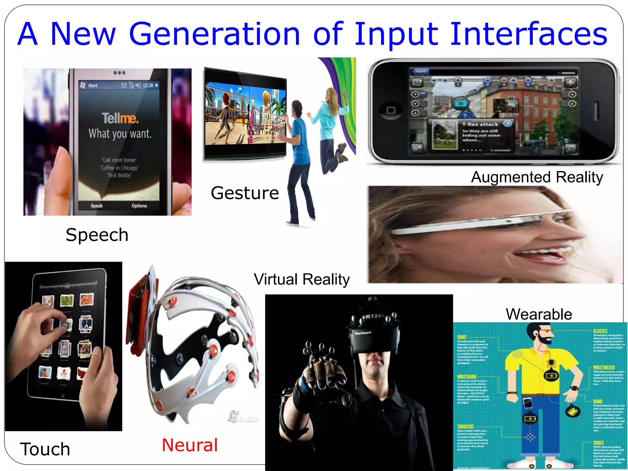 A New Generation of Input Interfaces
Neural
Speech
Touch
Gesture
Augmented Reality
Wearable
Virtual Reality
 