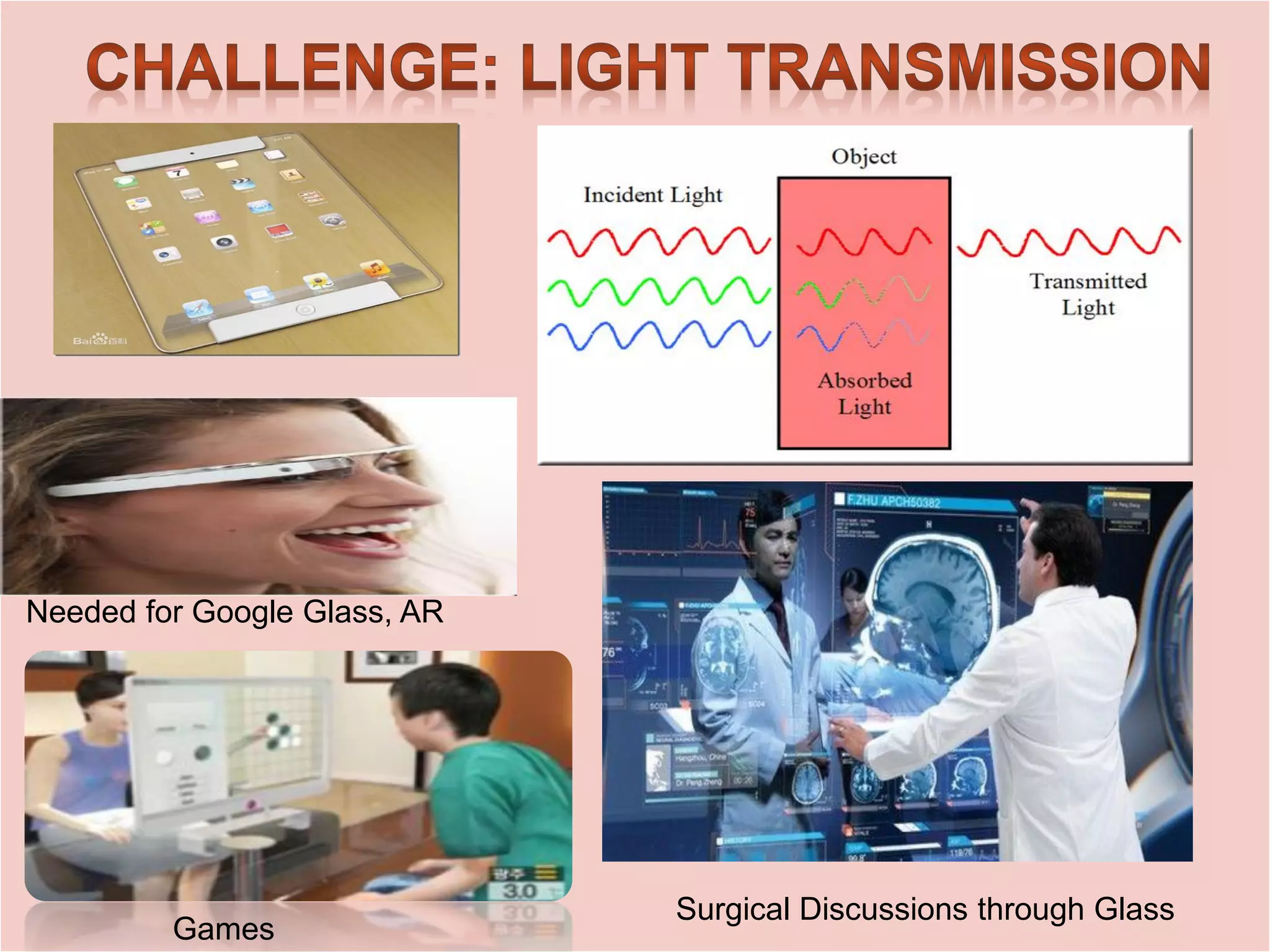 Games
Surgical Discussions through Glass
Needed for Google Glass, AR
 