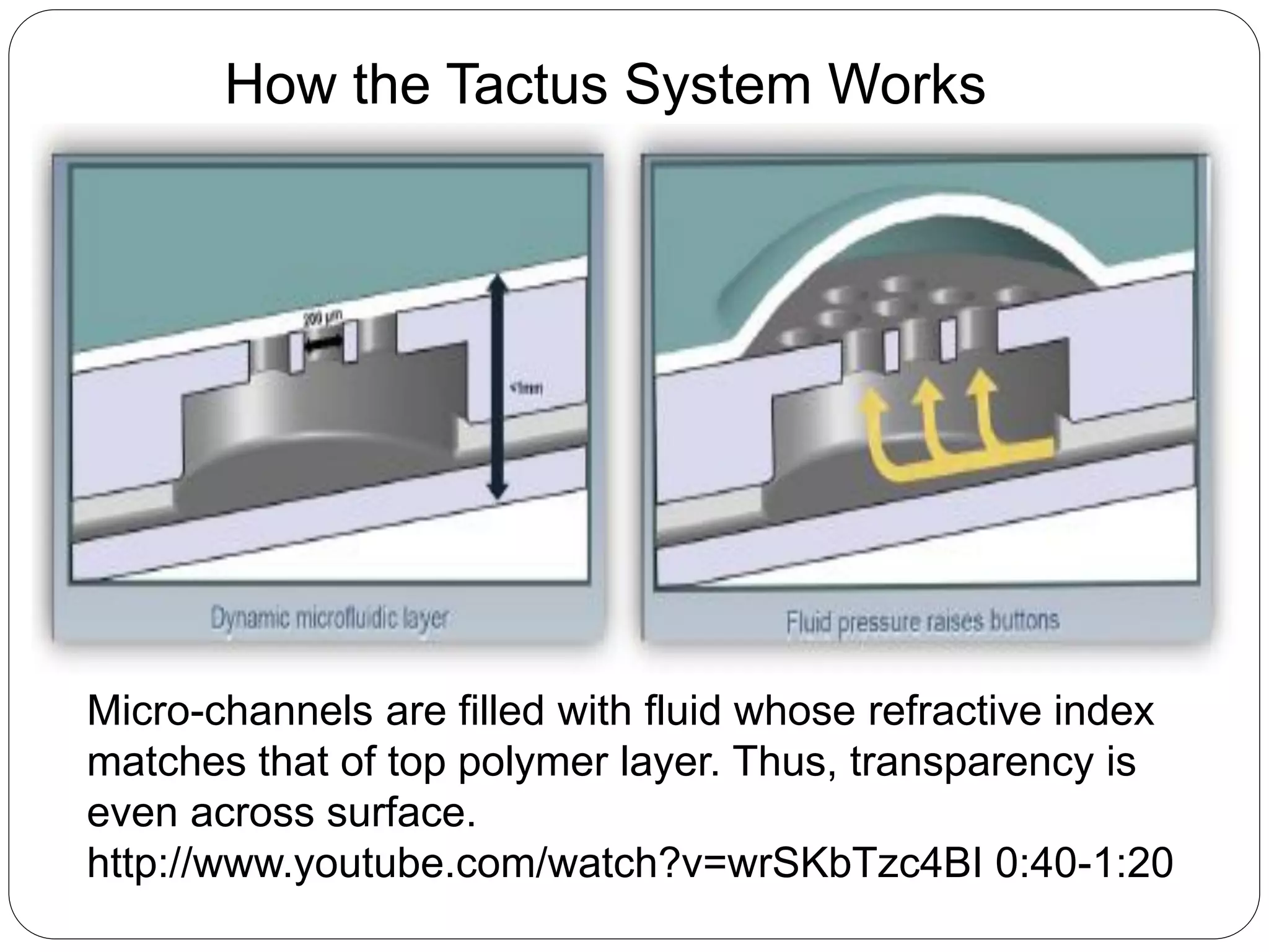 How the Tactus System Works
Micro-channels are filled with fluid whose refractive index
matches that of top polymer layer. Thus, transparency is
even across surface.
http://www.youtube.com/watch?v=wrSKbTzc4BI 0:40-1:20
 