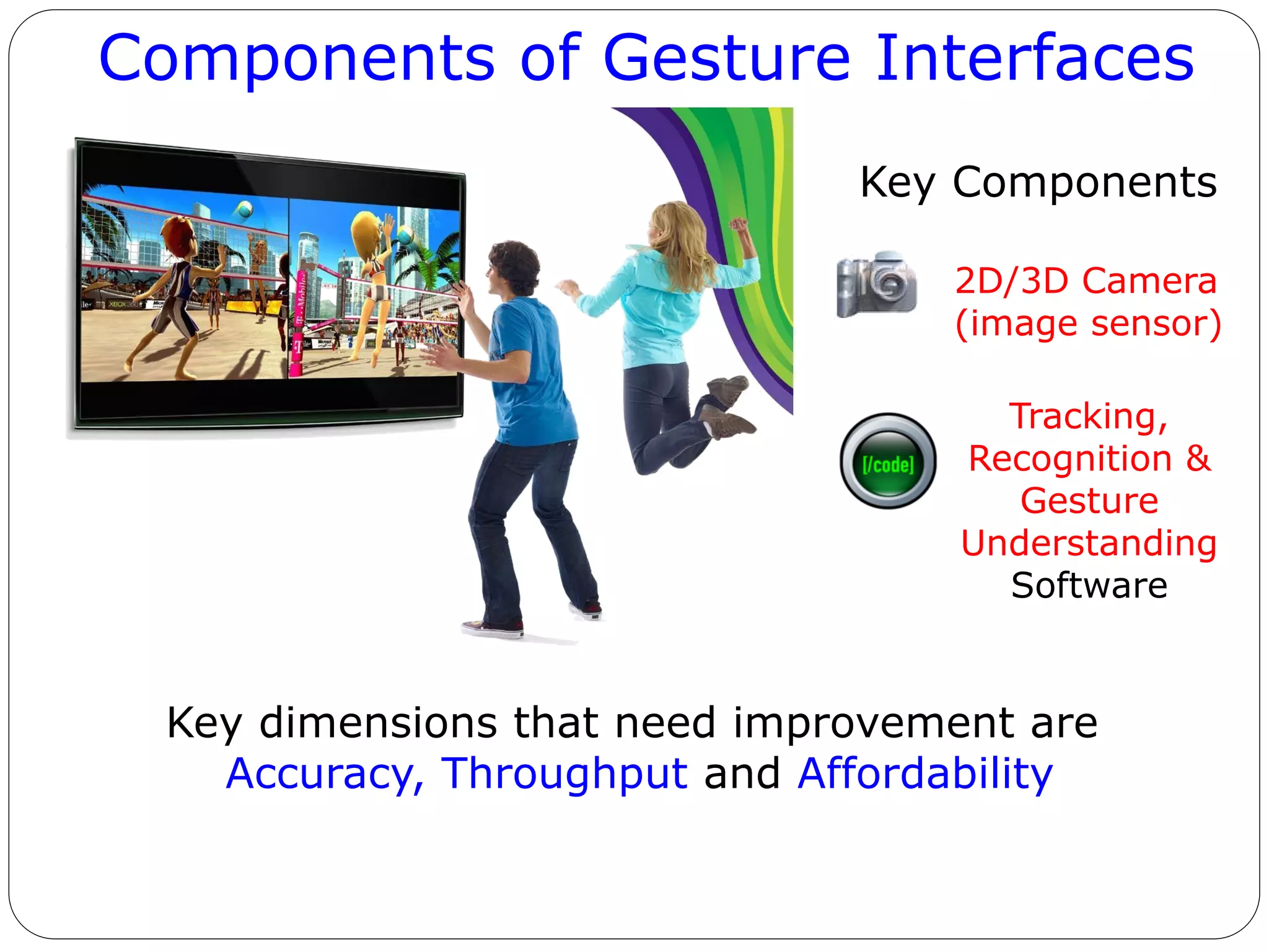 Components of Gesture Interfaces
Key Components
2D/3D Camera
(image sensor)
Tracking,
Recognition &
Gesture
Understanding
Software
Key dimensions that need improvement are
Accuracy, Throughput and Affordability
 