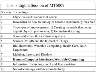 Session Technology
1 Objectives and overview of course
2 How/when do new technologies become economically feasible?
3 Two types of improvements: 1) Creating materials that better
exploit physical phenomena; 2) Geometrical scaling
4 Semiconductors, ICs, electronic systems
5 Sensors, MEMS and the Internet of Things
6 Bio-electronics, Wearable Computing, Health Care, DNA
Sequencers
7 Lighting, Lasers, and Displays
8 Human-Computer Interfaces, Wearable Computing
9 Information Technology and Land Transportation
10 Nano-technology and Superconductivity
This is Eighth Session of MT5009
 
