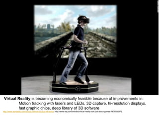 Virtual Reality is becoming economically feasible because of improvements in:
Motion tracking with lasers and LEDs, 3D capture, hi-resolution displays,
fast graphic chips, deep library of 3D software
http://www.wareable.com/oculus-rift/how-oculus-rift-works. http://www.wsj.com/articles/virtual-reality-isnt-just-about-games-1438558372
 