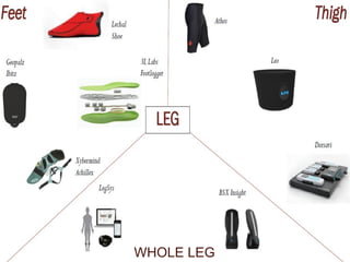 WHOLE LEG
 