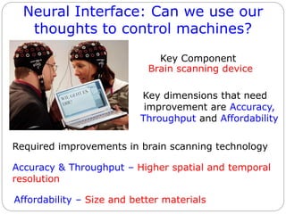 Neural Interface: Can we use our
thoughts to control machines?
Key Component
Brain scanning device
Key dimensions that need
improvement are Accuracy,
Throughput and Affordability
Required improvements in brain scanning technology
Accuracy & Throughput – Higher spatial and temporal
resolution
Affordability – Size and better materials
 