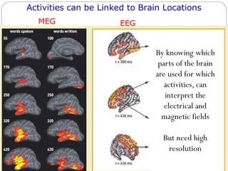 Activities can be Linked to Brain Locations
EEGMEG
By knowing which
parts of the brain
are used for which
activities, can
interpret the
electrical and
magnetic fields
But need high
resolution
 