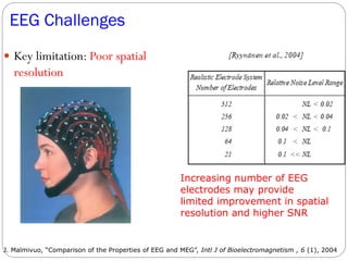EEG Challenges
 Key limitation: Poor spatial
resolution
Increasing number of EEG
electrodes may provide
limited improvement in spatial
resolution and higher SNR
J. Malmivuo, “Comparison of the Properties of EEG and MEG”, Intl J of Bioelectromagnetism , 6 (1), 2004
 