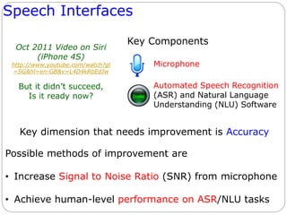 Speech Interfaces
Key Components
Microphone
Automated Speech Recognition
(ASR) and Natural Language
Understanding (NLU) Software
Possible methods of improvement are
• Increase Signal to Noise Ratio (SNR) from microphone
• Achieve human-level performance on ASR/NLU tasks
Key dimension that needs improvement is Accuracy
Oct 2011 Video on Siri
(iPhone 4S)
http://www.youtube.com/watch?gl
=SG&hl=en-GB&v=L4D4kRbEdJw
But it didn’t succeed,
Is it ready now?
 