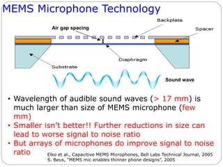 MEMS Microphone Technology
• Wavelength of audible sound waves (> 17 mm) is
much larger than size of MEMS microphone (few
mm)
• Smaller isn’t better!! Further reductions in size can
lead to worse signal to noise ratio
• But arrays of microphones do improve signal to noise
ratio
Air gap spacing
Sound wave
Elko et al., Capacitive MEMS Microphones, Bell Labs Technical Journal, 2005
S. Beus, “MEMS mic enables thinner phone designs”, 2005
 