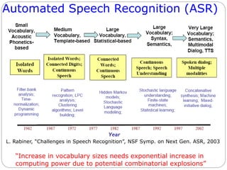 Automated Speech Recognition (ASR)
“Increase in vocabulary sizes needs exponential increase in
computing power due to potential combinatorial explosions”
L. Rabiner, “Challenges in Speech Recognition”, NSF Symp. on Next Gen. ASR, 2003
 
