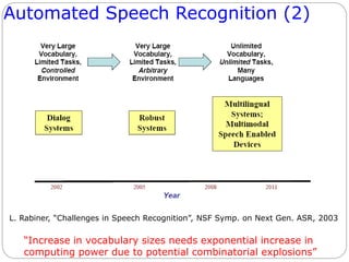 Automated Speech Recognition (2)
“Increase in vocabulary sizes needs exponential increase in
computing power due to potential combinatorial explosions”
L. Rabiner, “Challenges in Speech Recognition”, NSF Symp. on Next Gen. ASR, 2003
 