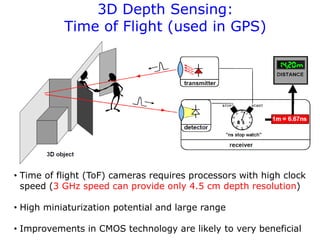 3D Depth Sensing:
Time of Flight (used in GPS)
• Time of flight (ToF) cameras requires processors with high clock
speed (3 GHz speed can provide only 4.5 cm depth resolution)
• High miniaturization potential and large range
• Improvements in CMOS technology are likely to very beneficial
 