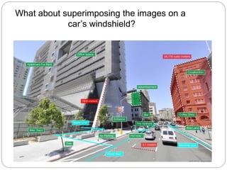 What about superimposing the images on a
car’s windshield?
 