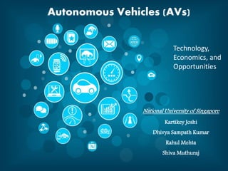National University of Singapore
Kartikey Joshi
Dhivya Sampath Kumar
Rahul Mehta
Shiva Muthuraj
Autonomous Vehicles (AVs)
Technology,
Economics, and
Opportunities
 