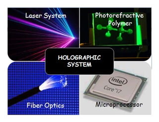 Photorefractive
                        Polymer
11




     Fiber Optics
 