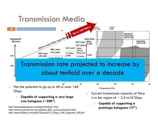 Transmission Media
 20




           Transmission rate projected to increase by
                  about tenfold over a decade
     Has the potential to go up to 40 or even 160
      Gbps
                                                                    Current transmission capacity of fibre
          Capable of supporting a very large                        is in the region of ~ 2.5 to10 Gbps
           size hologram (~500”)
                                                                         Capable of supporting a
http://www.telebyteusa.com/foprimer/foch1.htm                             prototype hologram (17”)
http://www.rp-photonics.com/optical_fiber_communications.html
http://www.belden.com/pdfs/Techpprs/10_Gbps_LAN_Segment_WP.pdf
 