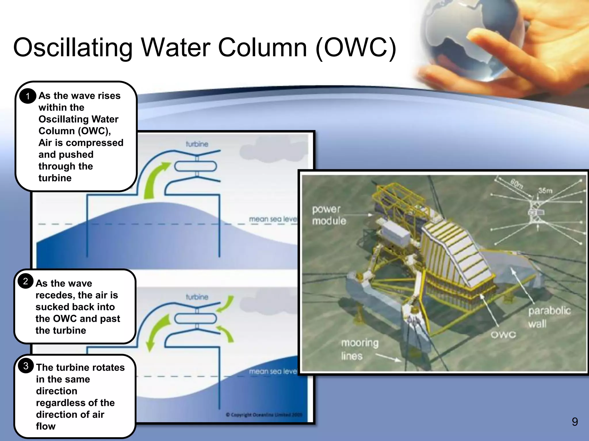 Oscillating Water Column (OWC)
1 As the wave rises
   within the
   Oscillating Water
   Column (OWC),
   Air is compressed
   and pushed
   through the
   turbine




2 As the wave
  recedes, the air is
  sucked back into
  the OWC and past
  the turbine


3 The turbine rotates
  in the same
  direction
  regardless of the
  direction of air
  flow                           9
 