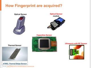 How Fingerprint are acquired?
Source: http://360biometrics.com/faq/fingerprint_scanners.php
Optical Sensor
Ultrasonic with RF Sensor
Optical Sensor
module
Capacitive Sensor
Thermal Sensor
 