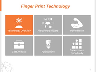 2
Technology Overview
Applications
PerformanceHardware/Software
Cost Analysis
Entrepreneur
Opportunity
Recommendation SystemFinger Print Technology
 