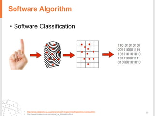 20
Software Algorithm
• Software Classification
• http://shs2.westport.k12.ct.us/forensics/04-fingerprints/fingerprints_handout.htm
• http://www.bioelectronix.com/what_is_biometrics.html
 