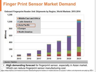 37
https://www.tractica.com/newsroom/press-releases/fingerprint-readers-in-mobile-devices-to-surpass-1-billion-unit-shipments-annually-by-2021/
Finger Print Sensor Market Demand
• High demanding forecast for fingerprint sensor, especially in Asian market.
Which can reduce fingerprint sensor manufacturing cost
 