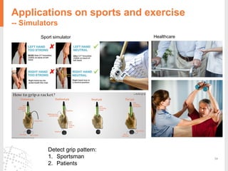 54
Applications on sports and exercise
-- Simulators
HealthcareSport simulator
Detect grip pattern:
1. Sportsman
2. Patients
 
