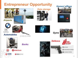57
Entrepreneur Opportunity
Gyms
Defence
Banks
Airports
Data storage
Homes/ offices
Automobiles
 