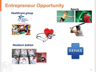 58
Entrepreneur Opportunity
Sports
Newborn babies
Healthcare group
 