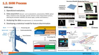 Smart Sensors for Infrastructure and Structural Health Monitoring | PDF