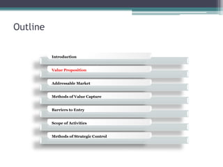 Outline 
Introduction 
Value Proposition 
Addressable Market 
Methods of Value Capture 
Barriers to Entry 
Scope of Activities 
Methods of Strategic Control  