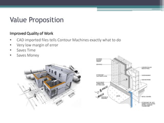 Value Proposition 
Improved Quality of Work 
•CAD imported files tells Contour Machines exactly what to do 
•Very low margin of error 
•Saves Time 
•Saves Money  