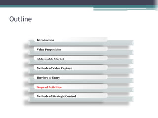 Outline 
Introduction 
Value Proposition 
Addressable Market 
Methods of Value Capture 
Barriers to Entry 
Scope of Activities 
Methods of Strategic Control  