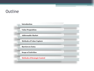 Outline 
Introduction 
Value Proposition 
Addressable Market 
Methods of Value Capture 
Barriers to Entry 
Scope of Activities 
Methods of Strategic Control  