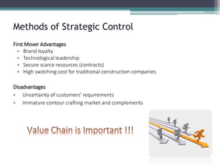Methods of Strategic Control 
First Mover Advantages 
•Brand loyalty 
•Technological leadership 
•Secure scarce resources (contracts) 
•High switching cost for traditional construction companies 
Disadvantages 
•Uncertainty of customers’ requirements 
•Immature contour crafting market and complements  