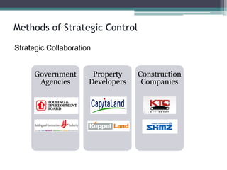 Methods of Strategic Control 
Government Agencies 
Property Developers 
Construction Companies 
Strategic Collaboration  