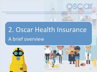 2.	Oscar	Health	Insurance	
A	brief	overview	
12	
 