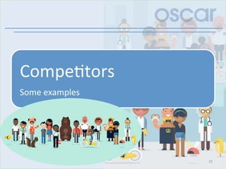 Compe)tors	
Some	examples	
22	
 