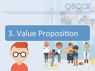 3.	Value	Proposi)on	
28	
 