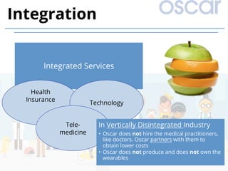 Integrated Services
Health
Insurance
Technology
Tele-
medicine
VISION
42
Integration
In Vertically Disintegrated Industry
•  Oscar does not hire the medical practitioners,
like doctors. Oscar partners with them to
obtain lower costs
•  Oscar does not produce and does not own the
wearables
 