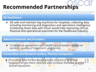 50	
Recommended Partnerships
GE	Healthcare:	
●  GE sells and maintain big machines for hospitals, collecting data
including monitoring and diagnostics and operations intelligence.
Combining these data with Oscar would help improving clinical,
ﬁnancial and operational outcomes for the healthcare industry.
●  Contractual agreement with healthcare providers based on
services, quality of treatment, and prices.
Selected	Network	and	Providers:	
UniversiDes	and	Research	centers,	Pharma	Companies:	
●  Providing data for the development of science and new
products to get more revenue and increase the base and the
brand reputation
 