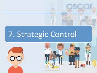 7.	Strategic	Control	
57	
 