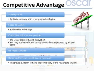 59	
Competitive Advantage
•  Agility to innovate with emerging technologies
Starting small
•  Early Mover Advantage
Speed to Market
•  the Oscar process-based innovation
•  But may not be suﬃcient to stay ahead if not supported by a rapid
scale
Customer-centric service provider
De-Facto Standard
•  integrated platform to hand the complexity of the healthcare system
Oscar platform can estabilish as a front-end
 
