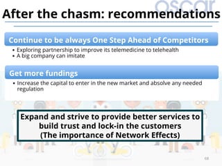 68
After the chasm: recommendations
Continue to be always One Step Ahead of Competitors
•  Exploring partnership to improve its telemedicine to telehealth
•  A big company can imitate
Expand and strive to provide better services to
build trust and lock-in the customers
(The importance of Network Eﬀects)
Get more fundings
•  Increase the capital to enter in the new market and absolve any needed
regulation
 