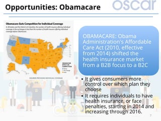 7
Opportunities: Obamacare
OBAMACARE: Obama
Administration's Aﬀordable
Care Act (2010, eﬀective
from 2014) shifted the
health insurance market
from a B2B focus to a B2C
•  It gives consumers more
control over which plan they
choose
•  It requires individuals to have
health insurance, or face
penalties, starting in 2014 and
increasing through 2016.
 